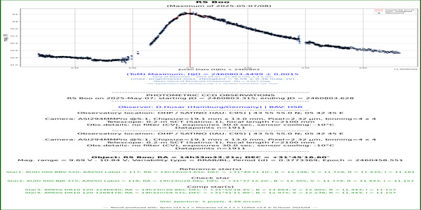 Lyr_NQ_60795.523_CV_HSRPAS
